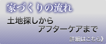 家づくりの流れ