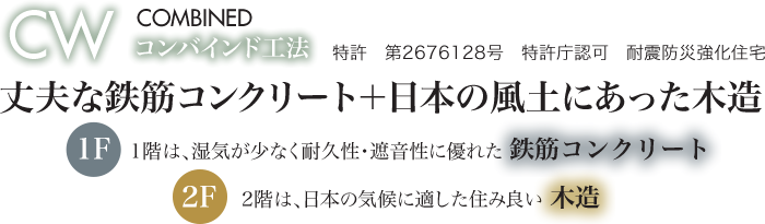 丈夫な鉄筋コンクリート＋日本の風土にあった木造