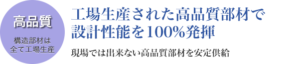 工場生産された高品質部材で設計性能を100%発揮